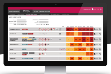 Le nouveau logiciel Quarks safety